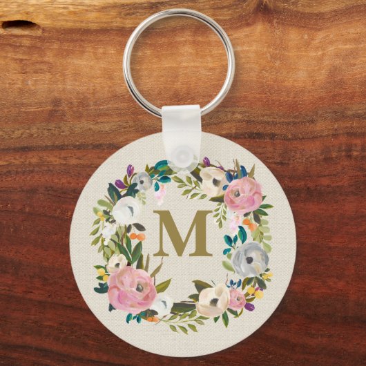 Painted Floral Personalized Monogram Canvas Bag キーホルダー (正面)