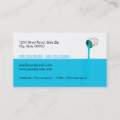 Painter Business Card 名刺 (裏面)