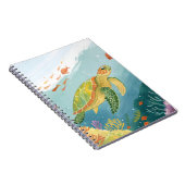 Painting Turtle ノートブック (右側)