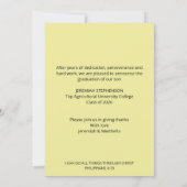 Pale Yellow Graduate Class 2026 Photo Graduation 招待状 (裏面)