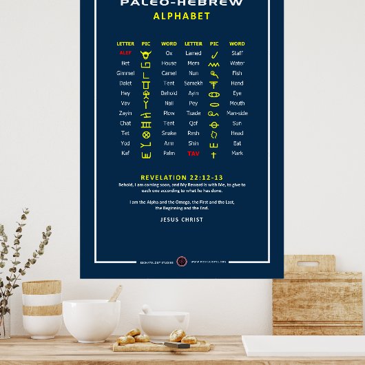 Paleo Hebrew ポスター (キッチン)