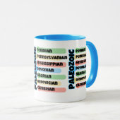 Paleontology マグカップ (正面右)