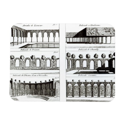 Palisadeデザイン、'Theory and Practice of Gar マグネット (横)