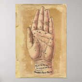 Palm Reading Poster ポスター (正面)