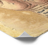 Palm Reading Poster ポスター (角)