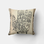 Palmistryの占い師手の枕 クッション (裏面)