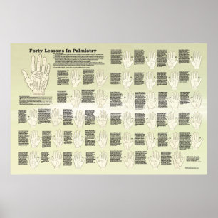 Palmistry、やし読書ポスターの40のレッスン ポスター
