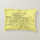 Palmistry 1671年 アクセントクッション (裏面)