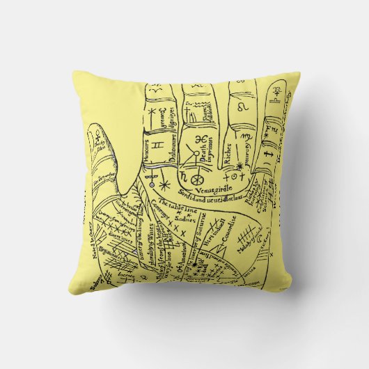 Palmistry 1671年 クッション (裏面)