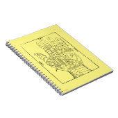 Palmistry 1671年 ノートブック (右側)