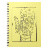 Palmistry 1671年 ノートブック (正面)