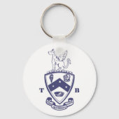 Pan Sophic Keychain キーホルダー (正面)