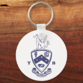 Pan Sophic Keychain キーホルダー (正面)