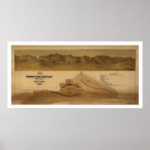 Panamintの範囲山1875年の地図 ポスター