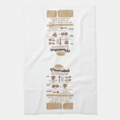 Pancakes Recipe Kitchen Towel – Fun キッチンタオル (縦)