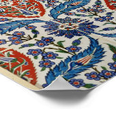 Panel of Isnik earthenware tiles ポスター (角)