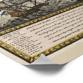 Panorama of old Amsterdam ポスター (角)