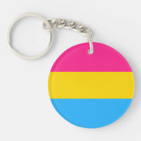 "PANSEXUALプライドの旗"