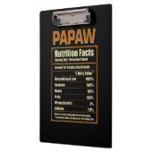Papaw Nutrition Facts無条件の愛 クリップボード (左)