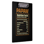 Papaw Nutrition Facts無条件の愛 クリップボード (右)