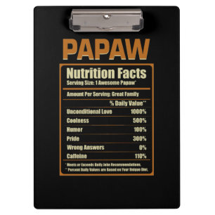 Papaw Nutrition Facts無条件の愛 クリップボード