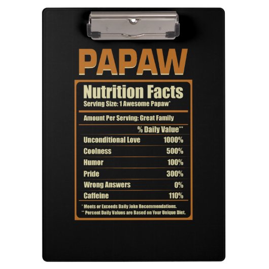 Papaw Nutrition Facts無条件の愛 クリップボード (正面)