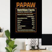 Papaw Nutrition Facts無条件の愛 ポスター (ホームオフィス)