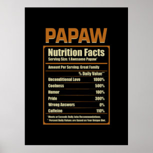 Papaw Nutrition Facts無条件の愛 ポスター