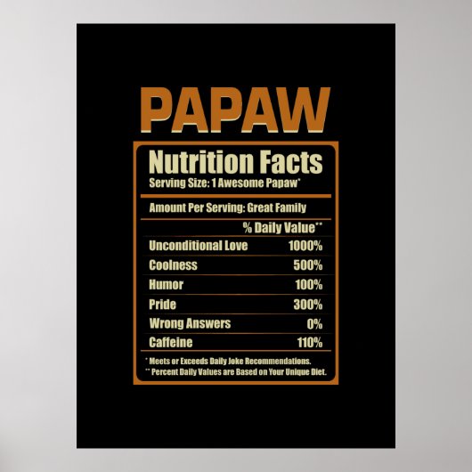 Papaw Nutrition Facts無条件の愛 ポスター (正面)