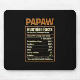 Papaw Nutrition Facts無条件の愛 マウスパッド