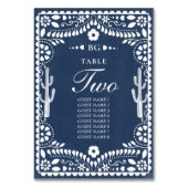 Papel Picado Boda Mexican Rustic Blue Wedding テーブルナンバー (裏面)