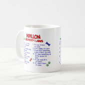 PAPILLONの特性の法律2 コーヒーマグカップ (正面左)