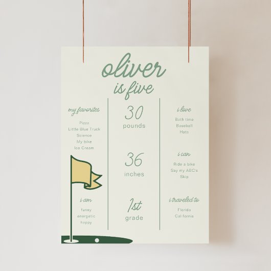 Par-Teeゴルフをテーマにしたマイルストーンポスター ポスター