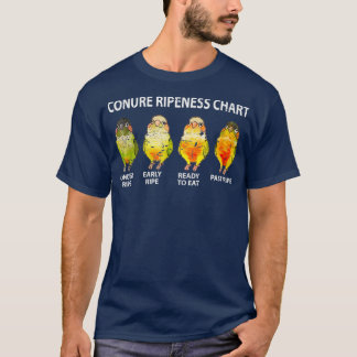 Parakeet Conure Ripeness Bird Chart Gift (2) Tシャツ