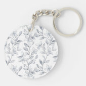 Paris is always a good idea perfume leaves キーホルダー (裏面)