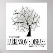 Parkinson's Disease Tree ポスター (正面)