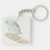 Parrotlets 11のDemandments キーホルダー (裏面)