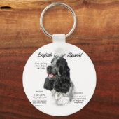Parti English Cockerスパニエル犬履歴 キーホルダー (正面)