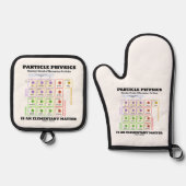 Particle Physics Is An Elementary Matter Model 鍋つかみ&鍋敷きセット (正面)