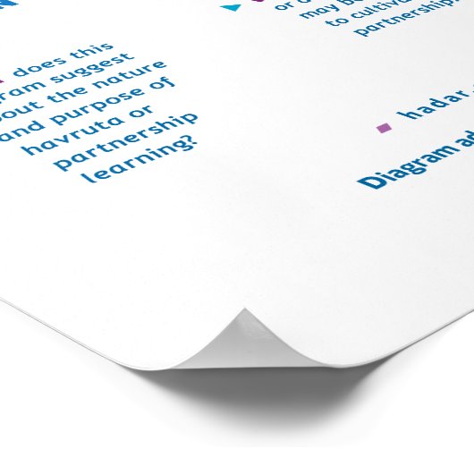 Partnership Learning Triangle 12x18 ポスター (角)