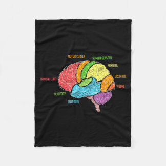 Parts of The Brain Anatomy Colorful Diagram フリースブランケット