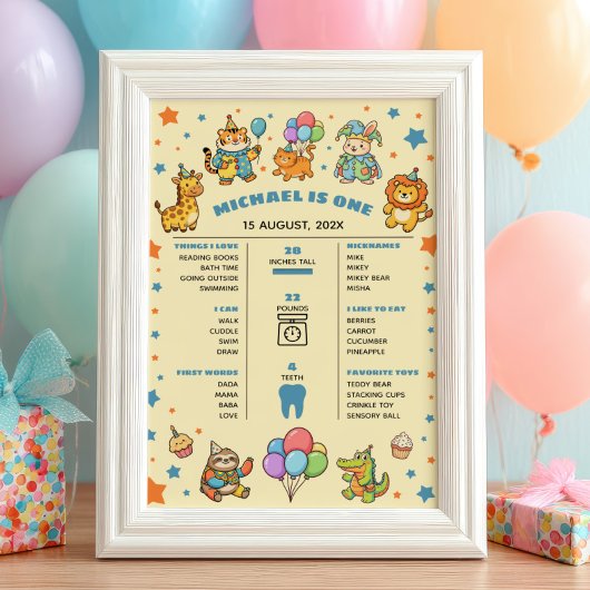 Party Animals 1st Birthday Milestone Timeline ポスター