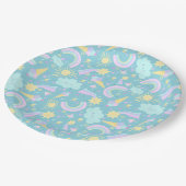  Party Plates to a magical birthday party. ペーパープレート (アングル)