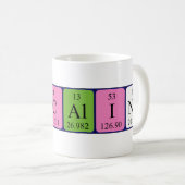 Pascaline定期的なテーブル名mug コーヒーマグカップ (正面右)