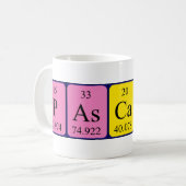 Pascaline定期的なテーブル名mug コーヒーマグカップ (正面左)