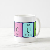 Pascual期別テーブル名mug コーヒーマグカップ (正面右)