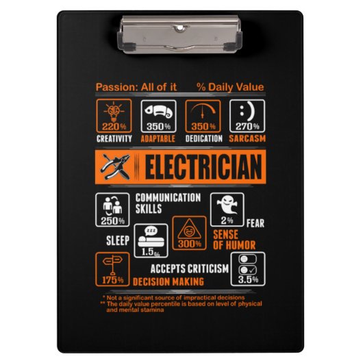 Passion All of it Electrician クリップボード (正面)