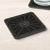 Passover Coasters「Seder 15ステップ」 コースター (左側)