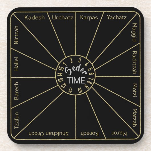 Passover Coasters「Seder 15ステップ」 コースター (正面)