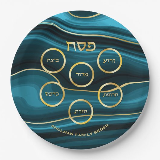 Passover Faux Agate Teal & Gold Seder Plate ペーパープレート (正面)
